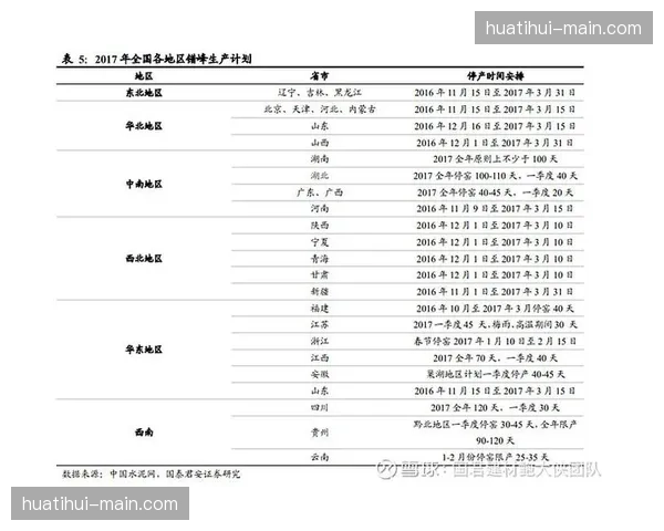 分赛区分时段赞助调度中枢，实现品牌曝光资源错峰平衡